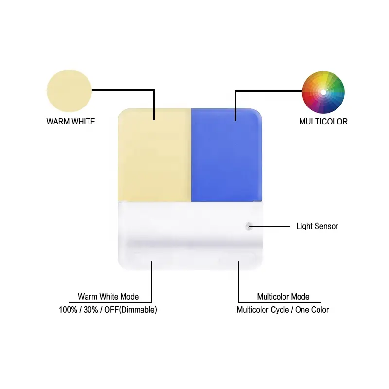 벽 램프에 플러그 스마트 센서 led 야간 조명 황혼 새벽 따뜻한 흰색 디 밍이 가능한 자동 색상 변경 led 야간 조명