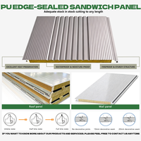 Panneaux sandwich en mousse de polyuréthane pour isolation de bâtiments en structure métallique, panneaux en polyuréthane à bords scellés