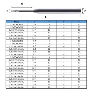 Supal Promotion OEM Fraise à queue longue HRC60 à rainure profonde en carbure monobloc revêtu AlTiN pour gravure CNC sur acier 2 cannelures - Product Image 2