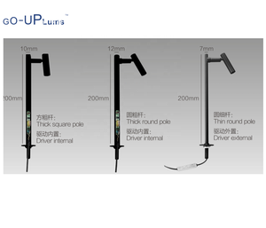 GOUPlums Profesional Museums Showcase Light 220V 24V 2W Light ForJewelry Glass Stands Display Shelves <span class=keywords><strong>LED</strong></span> <span class=keywords><strong>Spot</strong></span> Light - Product Image 2