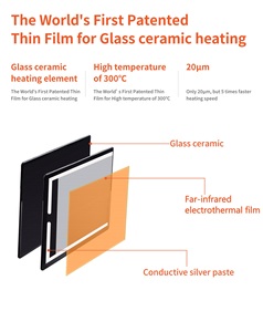 2026 Smart Thin Film Far Infrared Radiant Electric Heater 220V 1000W Remote Controlled <strong>Portable</strong> Waterproof Adjustable <strong>Thermostat</strong> - Product Image 4
