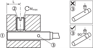 Hot-Selling Zieke 1103984 IMM05-0B8PSVT0S Inductieve Nabijheidssensor: Imm-Serie - Product Image 2