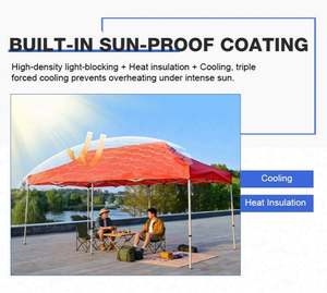 Kolay Kurulumlu Katlanabilir Çok Amaçlı Açılır Çadır Küçükten Büyüğe Şapit Çadırı Reklam Satıcısı Fuar Pazarı - Product Image 5