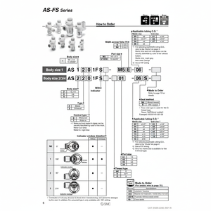 Controlador de velocidad SMC Pneumatics, pieza neumática - Product Image 1