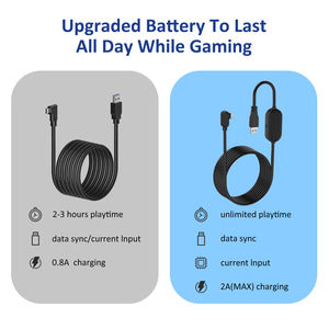 Eters-5 uds. de tinta para eadset SB 3,<span class=keywords><strong>2</strong></span> en1 o VR meta <span class=keywords><strong>Quest</strong></span> 3 - Product Image 3
