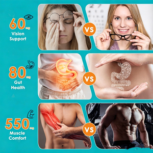 Sobres de Polvo Electrolítico Sin Azúcar de Marca Privada OEM, Polvo Hidratante con Electrolitos para la Recuperación Post-Entrenamiento, 30 Sobres - Product Image 4