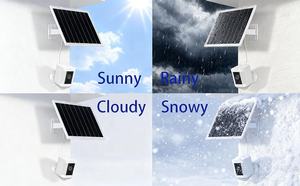 26W 15V Mono Silikon Güneş Paneli Şarj Cihazı Yüksek Dönüşüm Oranı 2 X 13W Çift Kombine Güç, Dış Mekan Güvenlik Kamerası Gücü için - Product Image 4