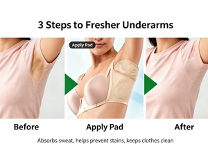 Wearable <b>Underarm</b> <b>Sweat</b> <b>Pads</b> Reusable Armpit <b>Sweat</b> <b>Pad</b> for Men and Women Anti Sweating Absorbent <b>Pads</b> Quick Drying Custom - Product Image 6