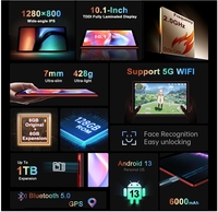 Vente en gros Tablette PC 10.1 "Meilleure vente Tablette PC 12 + 128 Go Super Bon marché OEM Android 13 GMS Certifié PC Tablette professionnelle
