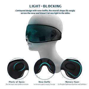 Masque de sommeil sans fil SERENITY avec écouteurs Bluetooth 5.0 [Livraison gratuite] - Product Image 3