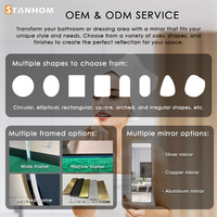 STANHOM-Miroirs d'habillage muraux encadrés à LED, modèles de miroir d'habillage pour chambre à coucher