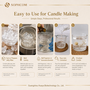 Premium natuurlijke sojawas handgemaakte aromatherapie geurkaarsen op maat gemaakte vorm OEM/ODM beschikbaar groothandel - Product Image 5