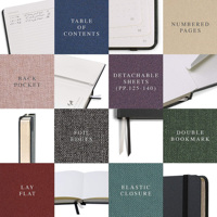 Carnet de notes personnalisé en cuir synthétique A5 avec couverture rigide en papier épais 120 g/m²