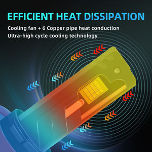 अल्ट्रा-उज्ज्वल स्फिदा v30 150w 6000k की अगुवाई वाली हेडलाइट कस्टम पैकेजिंग और बेहतर प्रदर्शन के लिए 24 महीने की वारंटी - Product Image 6