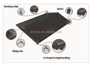 Gran Muralla Aislamiento exterior Azulejos de aluminio Techo térmico Tablero de poliuretano Clase Protección contra incendios Paneles sándwich de metal Techo - Product Image 4