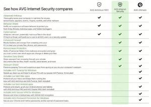 Software Antivirus de Protección de Privacidad en Línea para PC/Mac/Android/Linux, 1 DISPOSITIVO/1 AÑO, Código en Línea para AVG Internet Security 2022 - Product Image 2