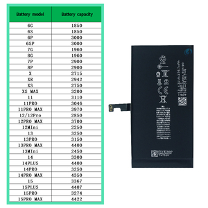 Batería de Repuesto de Alta Calidad OEM de Iones de Litio <span class=keywords><strong>Nueva</strong></span> de 0 Ciclos y 3110 mAh para Teléfono Móvil <span class=keywords><strong>iPhone</strong></span> <span class=keywords><strong>11</strong></span> - Product Image 5