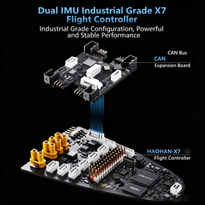 โดรนอุตสาหกรรมแบบปีกตรึง ชุดเต็ม FPV UAV กล้อง HD 8K พร้อม GPS บินแนวตั้ง ระยะไกลระดับมืออาชีพ บังคับวิทยุ 10 กม. แบบเฮลิคอปเตอร์ - Product Image 3