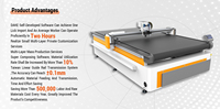 Máquina de Corte Digital de Cama Plana con Cuchilla Oscilante para Vinilo Adhesivo, Vinilo Publicitario, Cartón, Espuma EVA