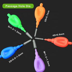 Vendita calda CE ISO approvato a forma di moneta Stick interdentale Flosser ortodontico cura dentale igiene spazzole interdentali - Product Image 4