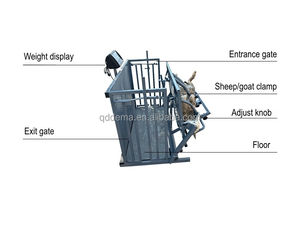 Cortadora de Pezuñas Portátil para Ovejas y Cabras, Máquina para Recortar Pezuñas con Báscula - Product Image 2