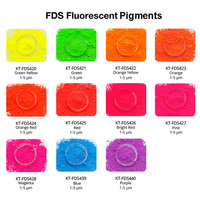 Colorants fluorescents solubles dans l'eau, poudre de pigments néon pour la fabrication de savon, la fonte de cire, les bougies, l'art de la résine