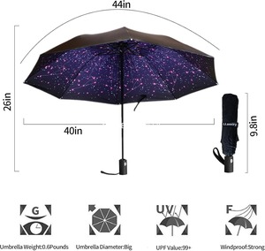 Parapluie de voyage compact, mini, coupe-vent, anti-UV, pliable en trois sections, léger, pour la pluie et le soleil, petit et portable, promotionnel - Product Image 6