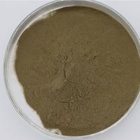 RUIPU Chine Usine Fourniture Directe Gris-vert Ferreux Bisglycinate Fer Glycinate CAS 20150-34-9 Glycine Fer Ferreux Glycine