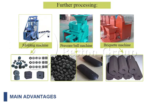 Beston – Machine de fabrication de charbon de bois sciée du groupe BST-50, expédiée en côte ivoire en février <span class=keywords><strong>2022</strong></span> - Product Image 6