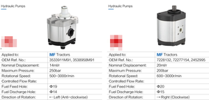 250/200bar Pompes à engrenages hydrauliques gauche/droite Remplacement du tracteur Massey Ferguson 3533911M91, 3538958M91,7228132, 72277154 - Product Image 3