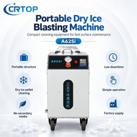 Machine de sablage à glace sèche portable Crtop pour la recherche de fournisseurs et les projets d'entretien en usine à l'exportation