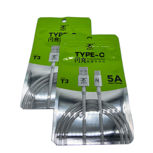 Bao bì cho bóng mắt