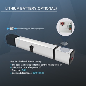 Hệ thống cửa trượt tự động nhỏ gọn YOURSENSOR YSD-110, thiết bị mở cửa thông minh dành cho người già và người khuyết tật - Product Image 5