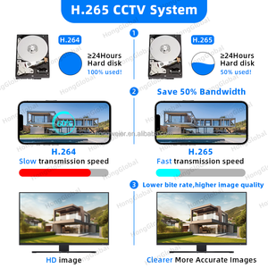 Hongglobal 2MP kỹ thuật số Video Recorder AHD ngoài trời DVR Home an ninh máy ảnh Set Kit 8 kênh surveil hệ thống CCTV Hệ thống camera - Product Image 5