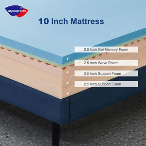 Матрас для пятизвездочного отеля, недорогой, с эффектом памяти, размеры: односпальный, двуспальный, королевский, с пружинами Bonnell - Product Image 2