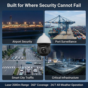 Caméra Dôme Intelligente IA 4MP en Gros avec Zoom Optique 6-330mm, <span class=keywords><strong>Vision</strong></span> Nocturne, PTZ, IP66, Capteur CMOS pour Villes Intelligentes - Product Image 6