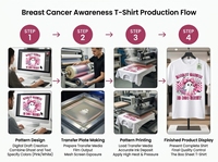 Nouvelles impressions DTF à chaud pour la sensibilisation au cancer du sein, ruban rose fantôme, transferts thermocollants en plastisol, faible MOQ, vente chaude