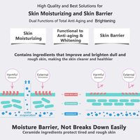 Crème hydratante pour le visage à la céramide organique OEM personnalisée, soin de la barrière cutanée, apaisement des peaux sèches et rugueuses, crème éclaircissante 50 ml, soin du visage en usine