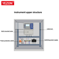 Analyseur de qualité de l'eau Yezon YZ6710 4-20ma RS485 multiparamètres avec stockage local et cloud via Internet, pH, ORP, conductivité, TDS, DO