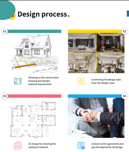 Dịch vụ thiết kế kiến trúc nội thất nhà ở, render 3D biệt thự sang trọng dự án Nigeria cho toàn bộ ngôi nhà - Product Image 5