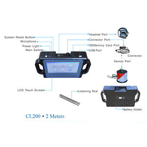 Detector de Fugas de Agua Inteligente de Alta Precisión Zhongyun CL200, Control Remoto por WiFi, Protección IP65, Equipo de Medición de 100M - Product Image 2