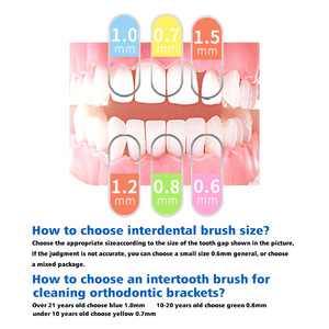 Cepillos Interdentales Tipo L, Paquete de 12, Cerdas Suaves para Limpieza Dental y Ortodoncia - Product Image 2