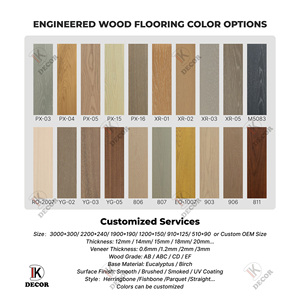 Vente d'usine : Parquet en bois <span class=keywords><strong>massif</strong></span> d'acajou rouge et blanc multicouche naturel européen de 3/4'' d'épaisseur - Product Image 3