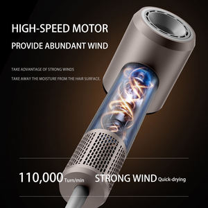 Secador de Pelo Profesional para Salón, Motor sin Escobillas de 1600W, 110,000 RPM, Alta Velocidad, Tecnología Iónica Negativa, Bajo Nivel de Ruido, para Hotel - Product Image 4