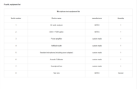 Sistema de Prueba Automática de Micrófonos ABTEC A2, Analizador de Audio, Sensibilidad, Respuesta de Frecuencia, Distorsión
