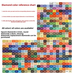 Lots en gros de perles de recharge pour peinture au <span class=keywords><strong>diamant</strong></span>, strass en résine à dos plat de 2,5 mm pour vêtements - Product Image 1