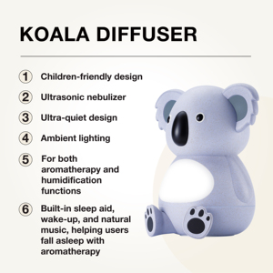 Fonctions d'humidification de nébuliseur à ultrasons de diffuseur de Koala de conception ultra silencieuse de vente directe pour le ménage - Product Image 2