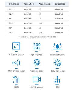 21.5 Inch Industrial <strong>All-in-One</strong> <strong>PC</strong> High Brightness Touch Screen Fanless Design Intel I7 16GB RAM 512GB SSD Computer Accessories - Product Image 6