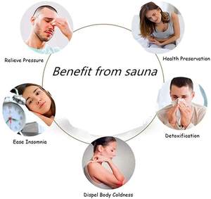 <span class=keywords><strong>Sauna</strong></span> Casera Personal Portátil, Cabina de Vapor, <span class=keywords><strong>Baño</strong></span> de Vapor, <span class=keywords><strong>Sauna</strong></span> Moderna para <span class=keywords><strong>Baño</strong></span>, <span class=keywords><strong>Sauna</strong></span> Individual para 1 Persona, Tienda de Vapor - Product Image 6