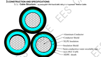 Câble torsadé isolé en aluminium 18/30 KV 12/20(24)KV FR-N30XA8E-AR NFC AL/XLPE/ALU/PET TAPE(AFT)/HDPE 3x1x150 mm² 3x1x240 mm²